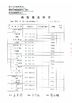China Hubei ZST Trade Co.,Ltd. Certificações